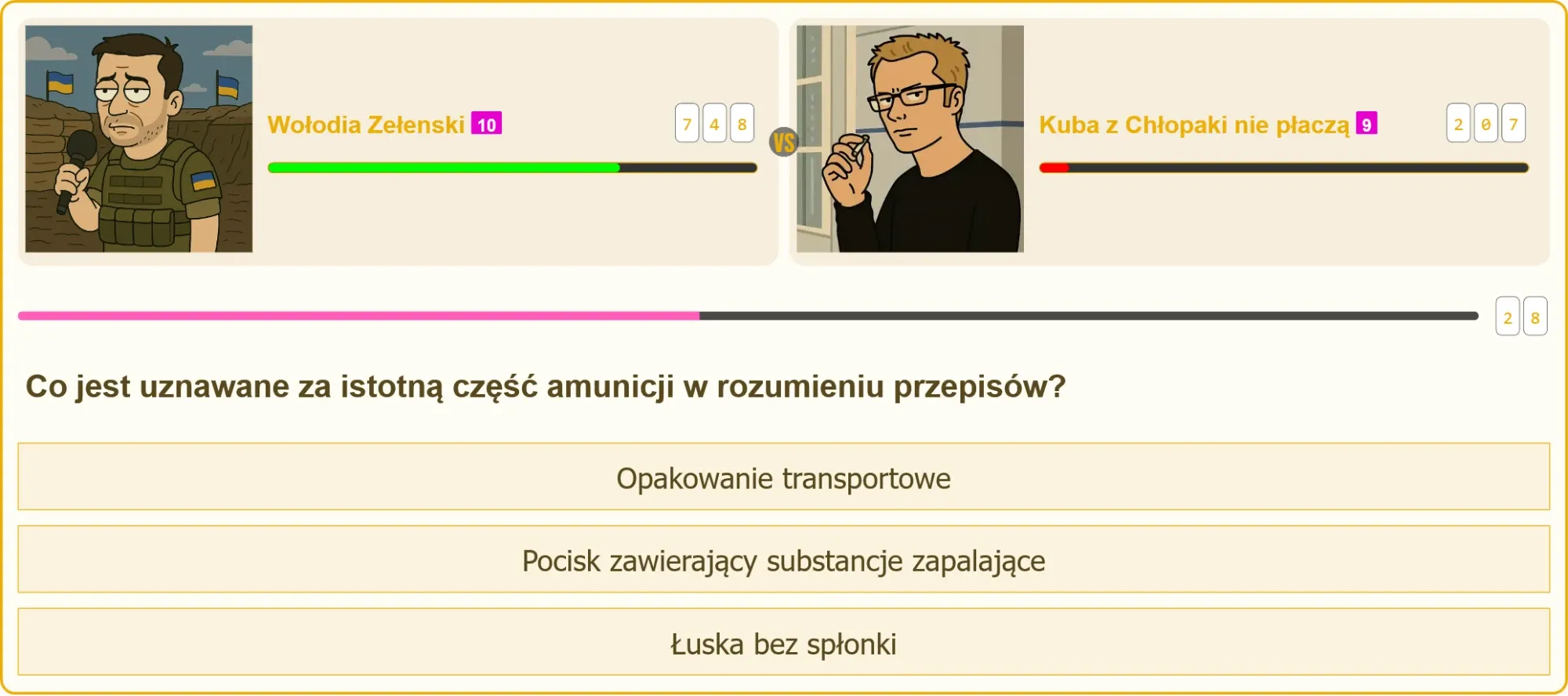 Pojedynek na testach patent strzelecki