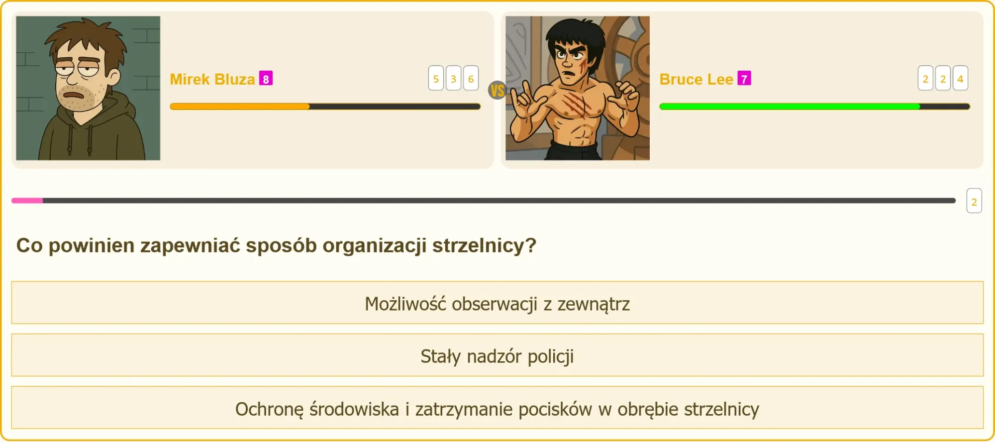 Schemat bezpiecznej organizacji strzelnicy