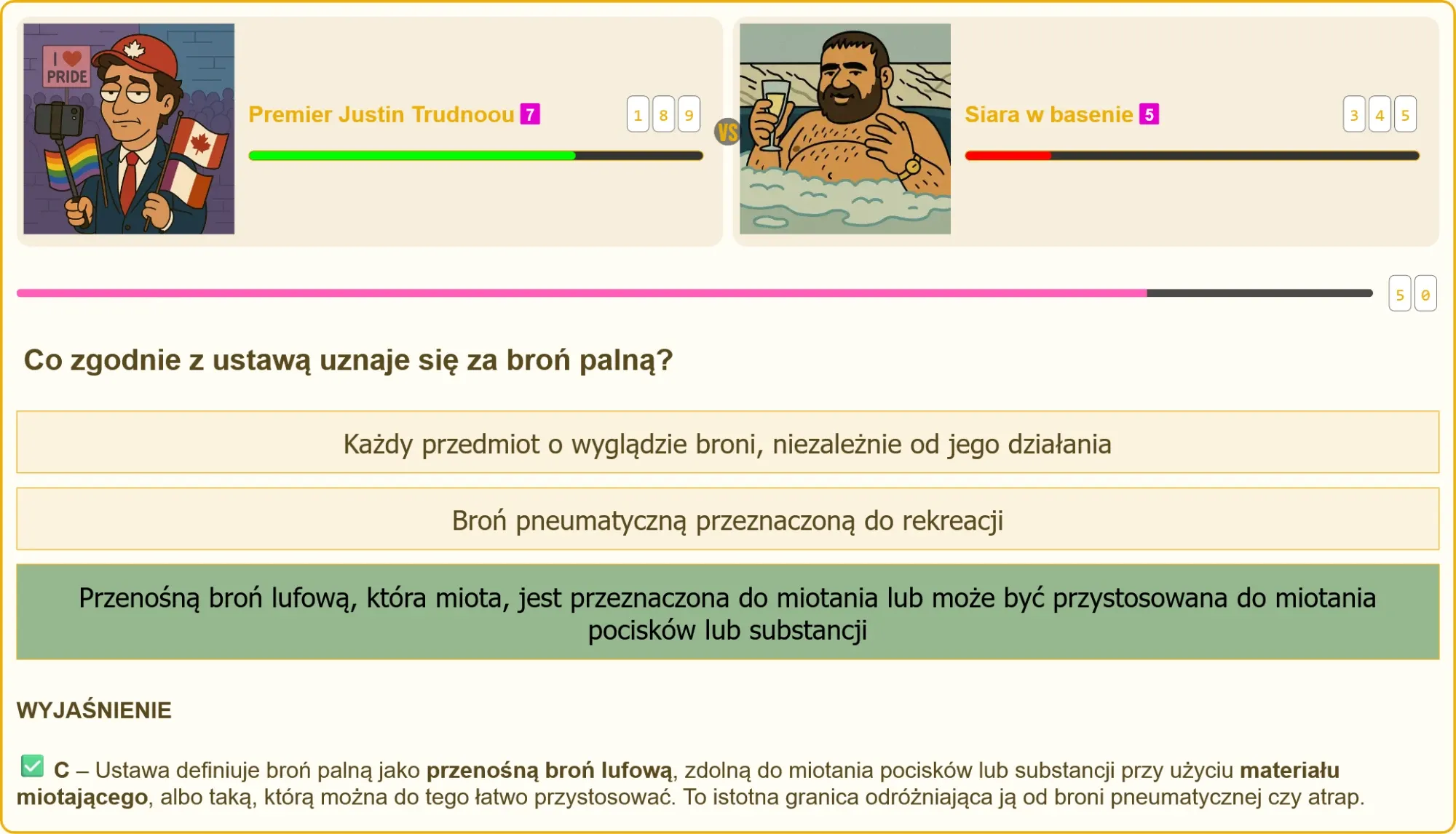 Schemat porównujący broń palną z atrapami i bronią pneumatyczną