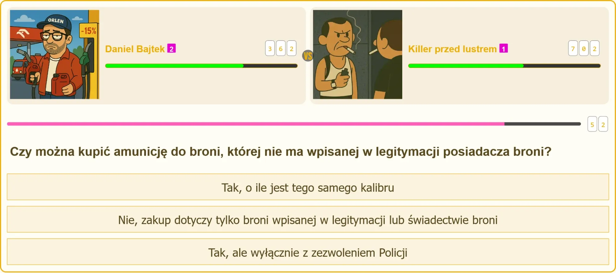 Pojedynek na patent strzelecki - pytanie o amunicję