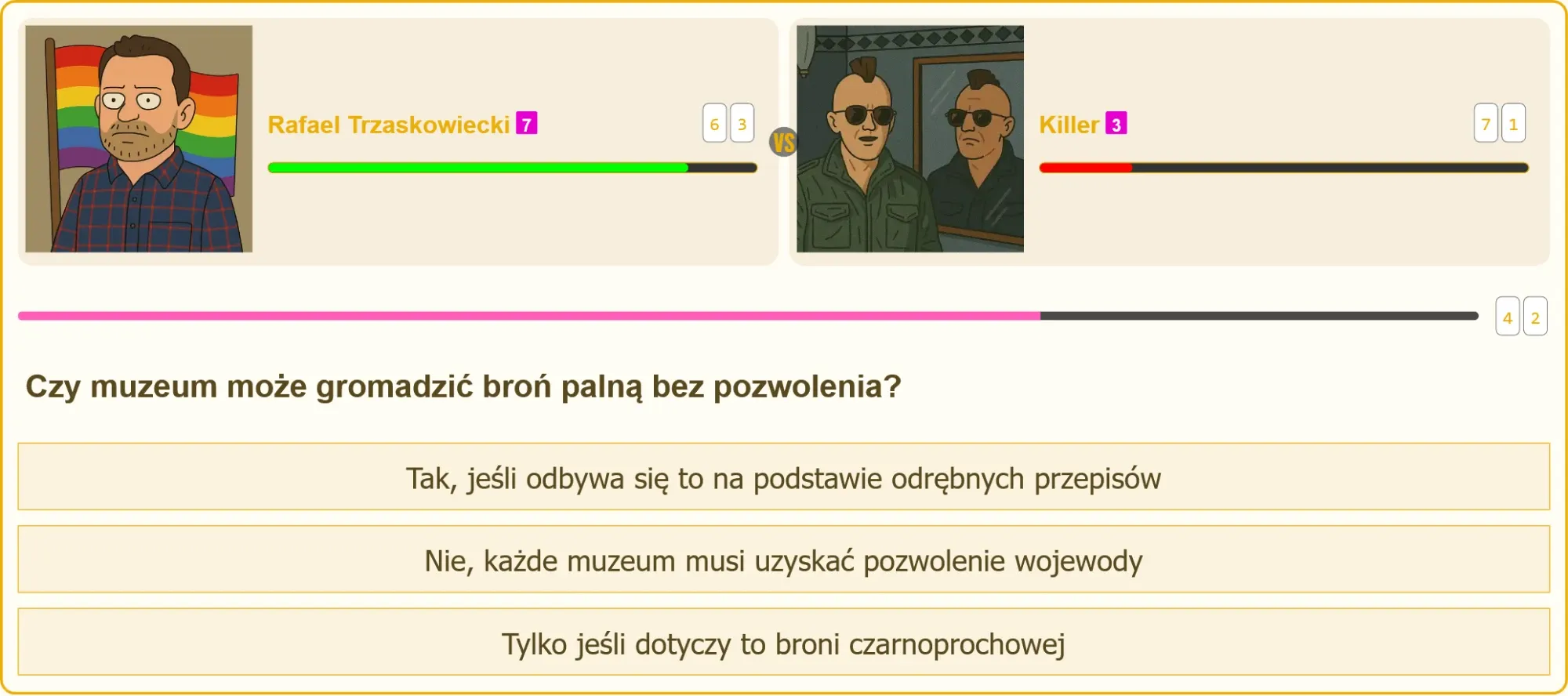 Historyczna broń palna w muzeum