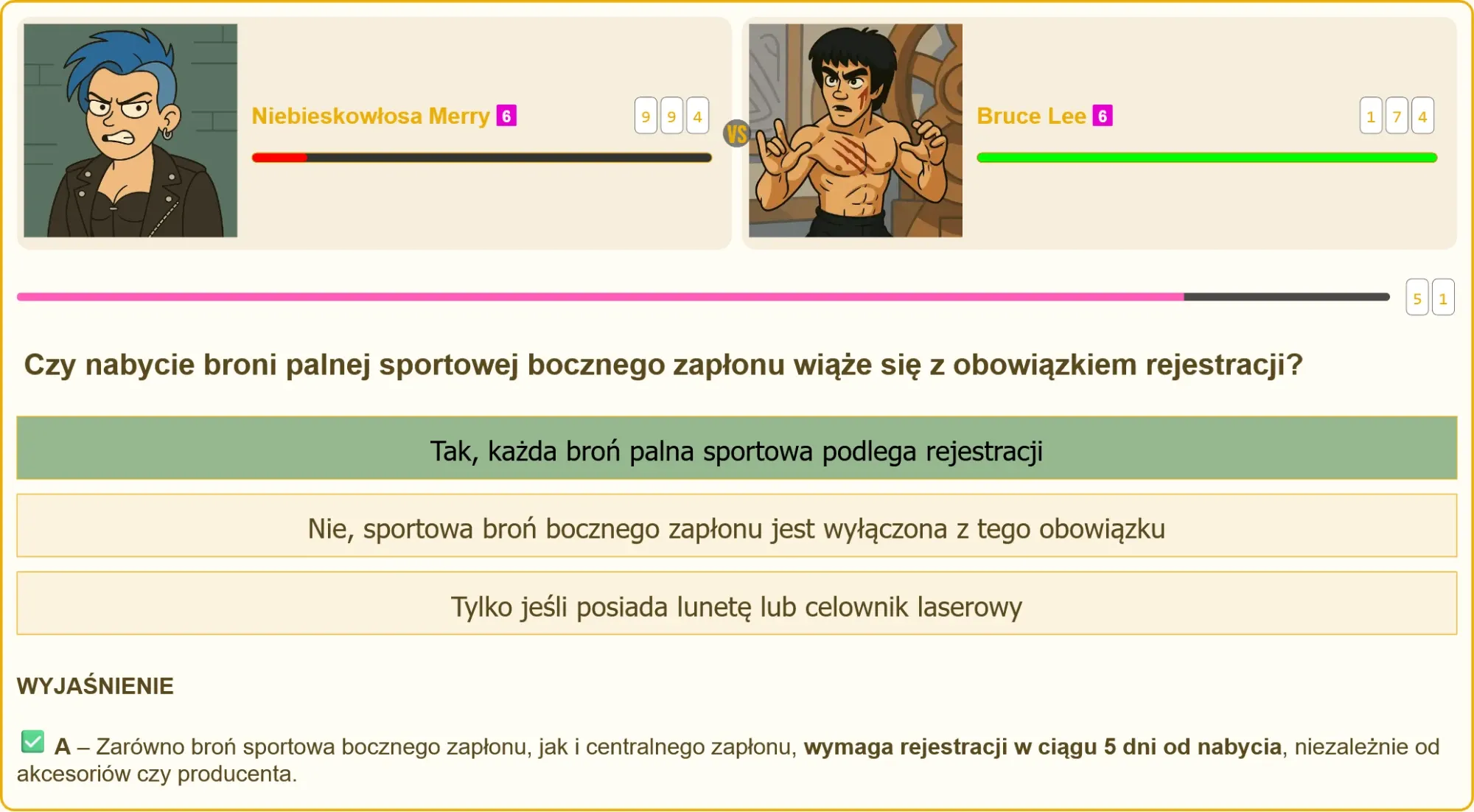 Schemat procesu rejestracji broni palnej w Polsce