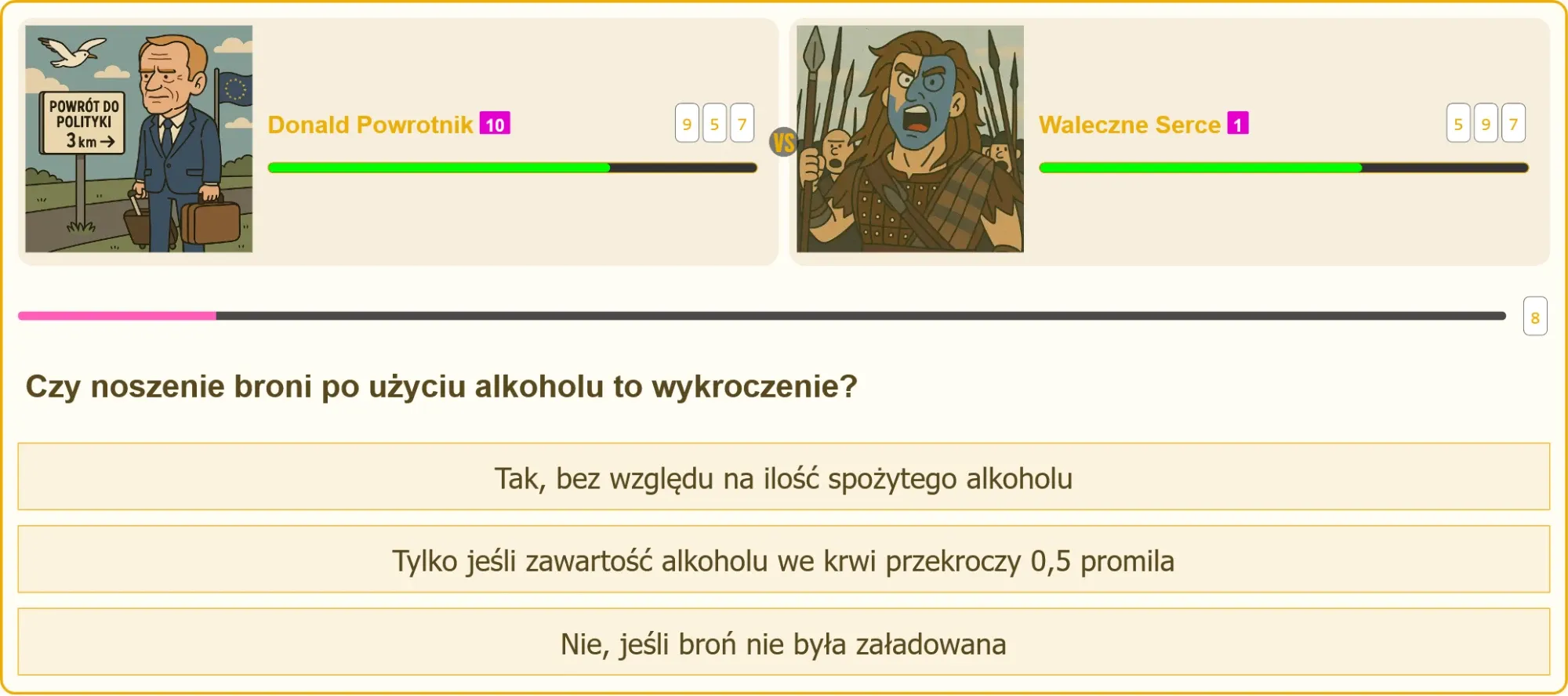 Czy noszenie broni po alkoholu jest wykroczeniem?