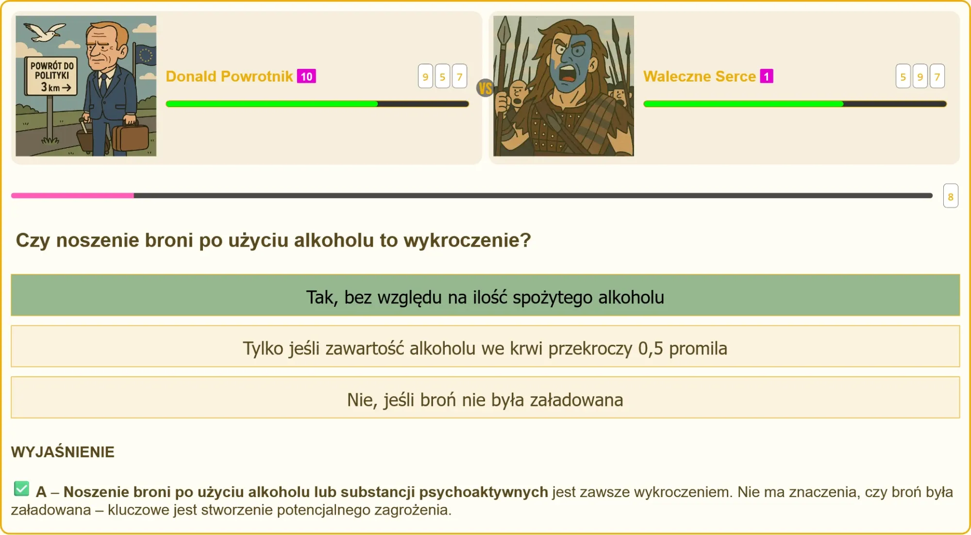 Przygotowanie do egzaminu na patent strzelecki