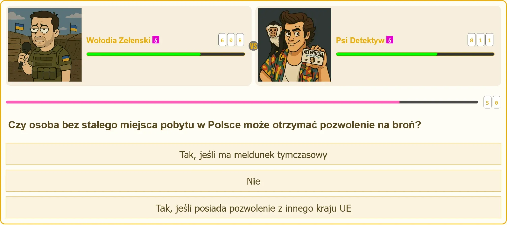 Pozwolenie na broń w Polsce - przepisy i wymagania