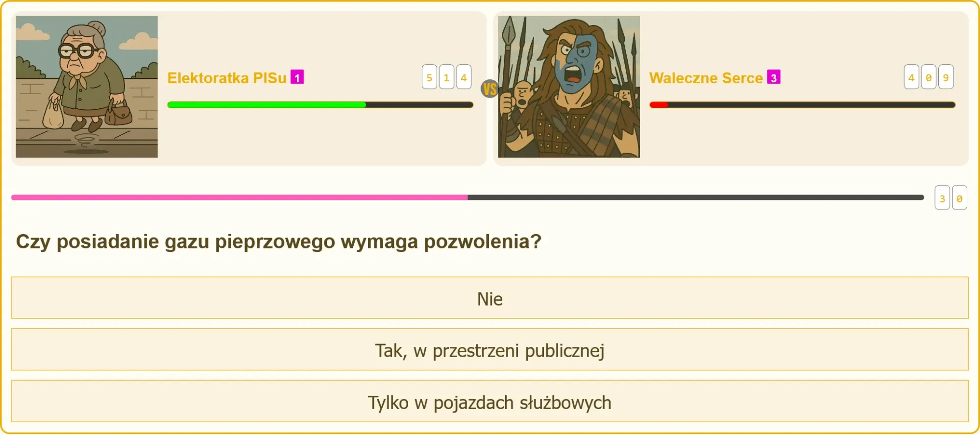Gaz pieprzowy a pozwolenie - kluczowe pytanie na egzaminie