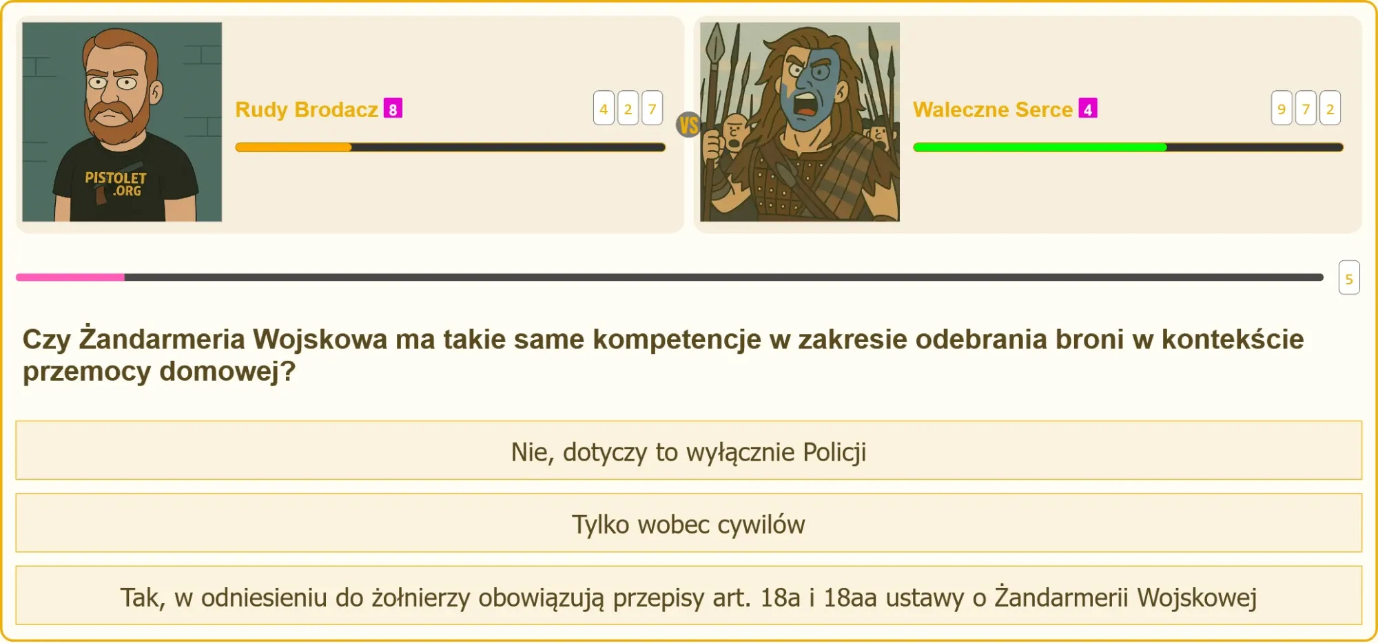 Żandarmeria Wojskowa a odebranie broni w przypadku przemocy domowej