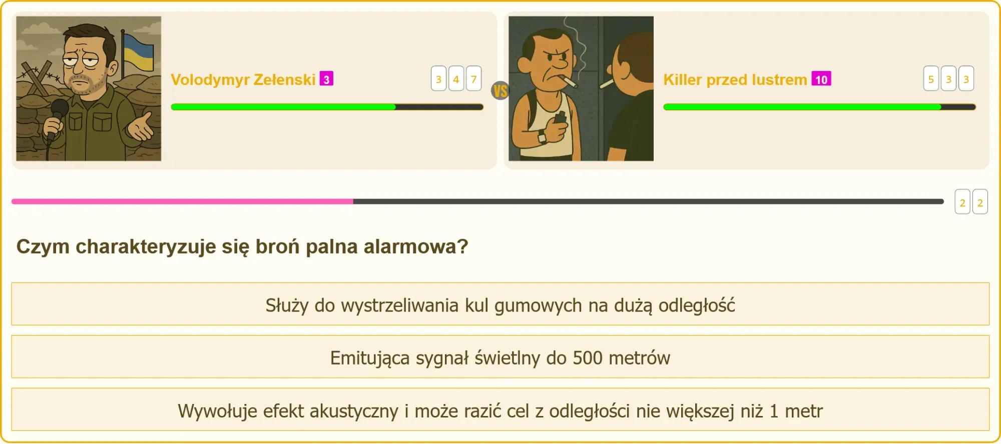 Broń palna alarmowa – charakterystyka