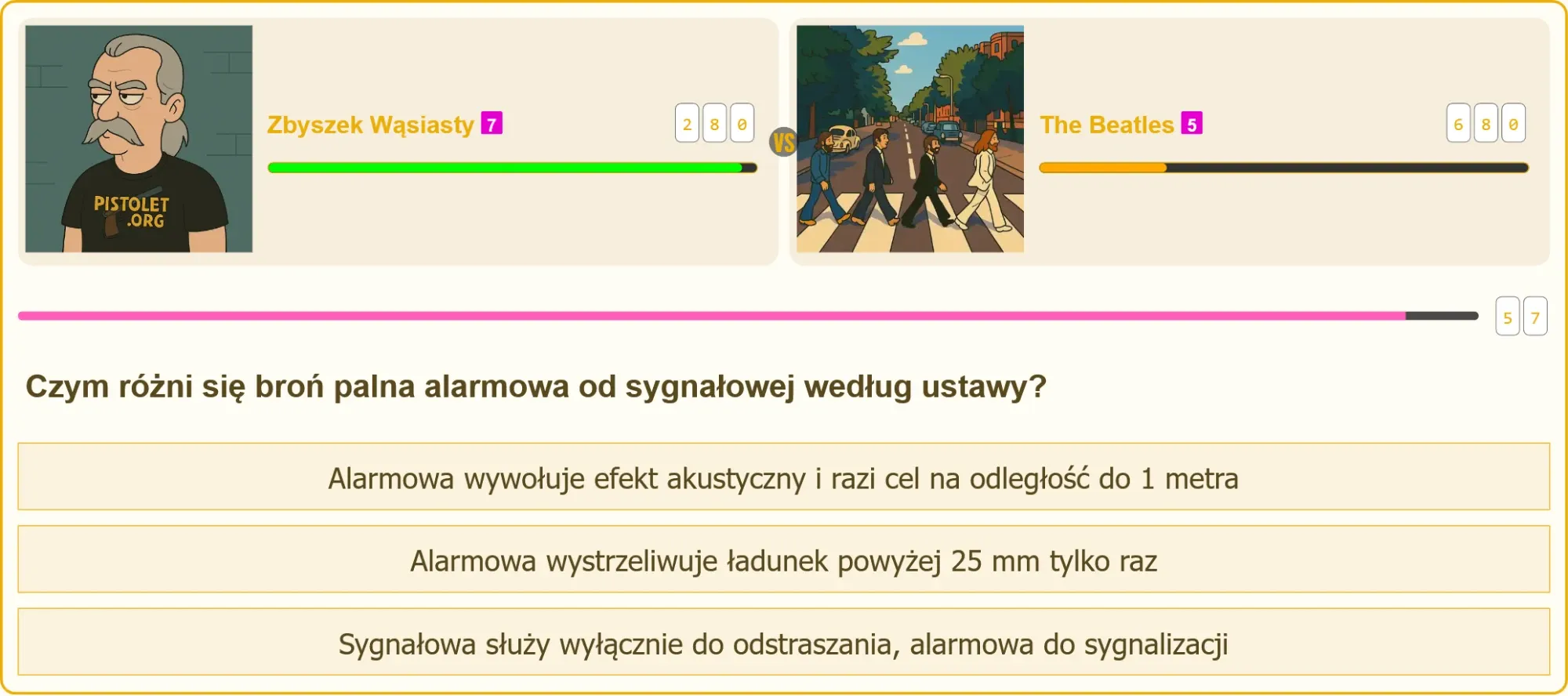 Porównanie broni alarmowej i sygnałowej
