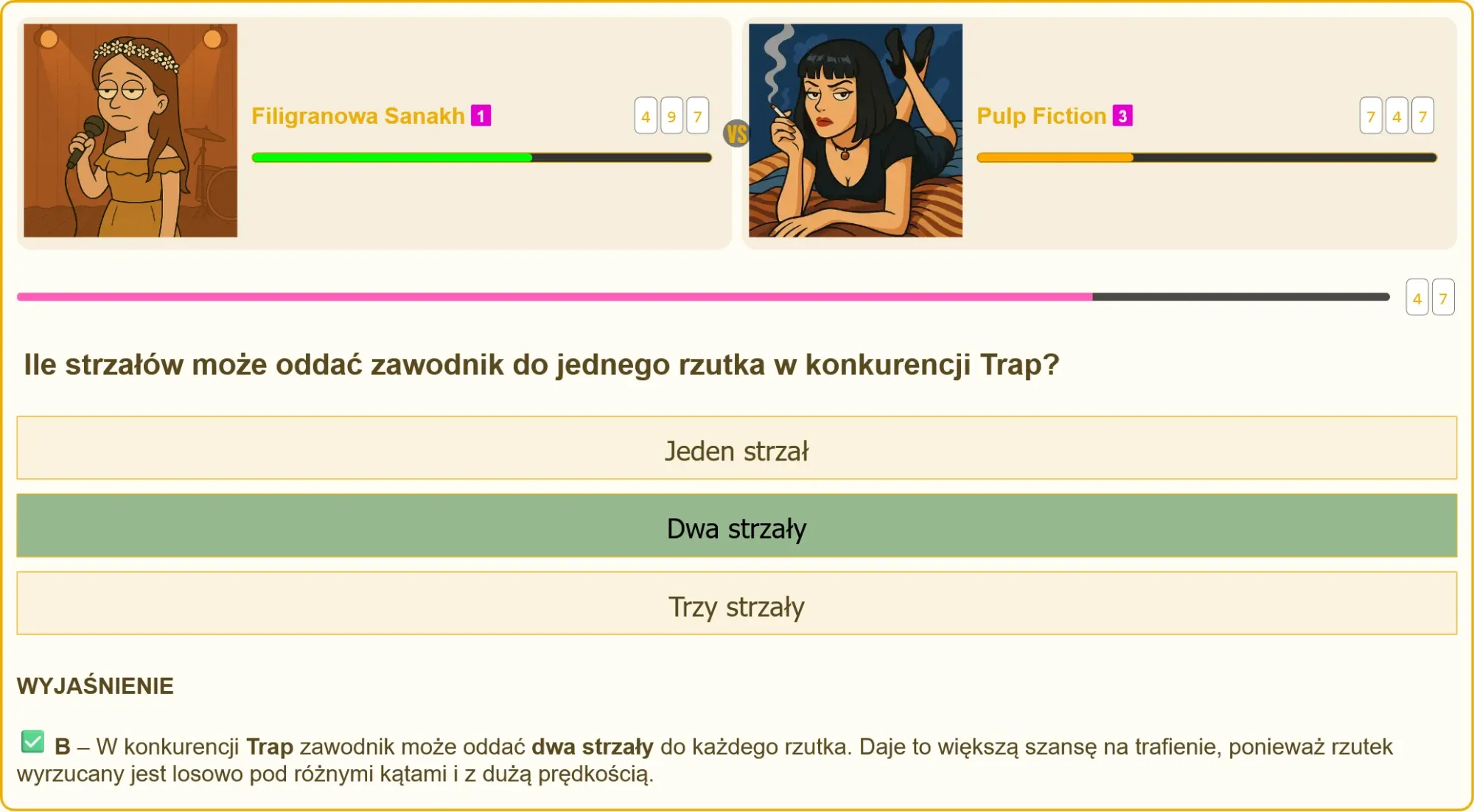 Schemat rzutków w strzelectwie sportowym