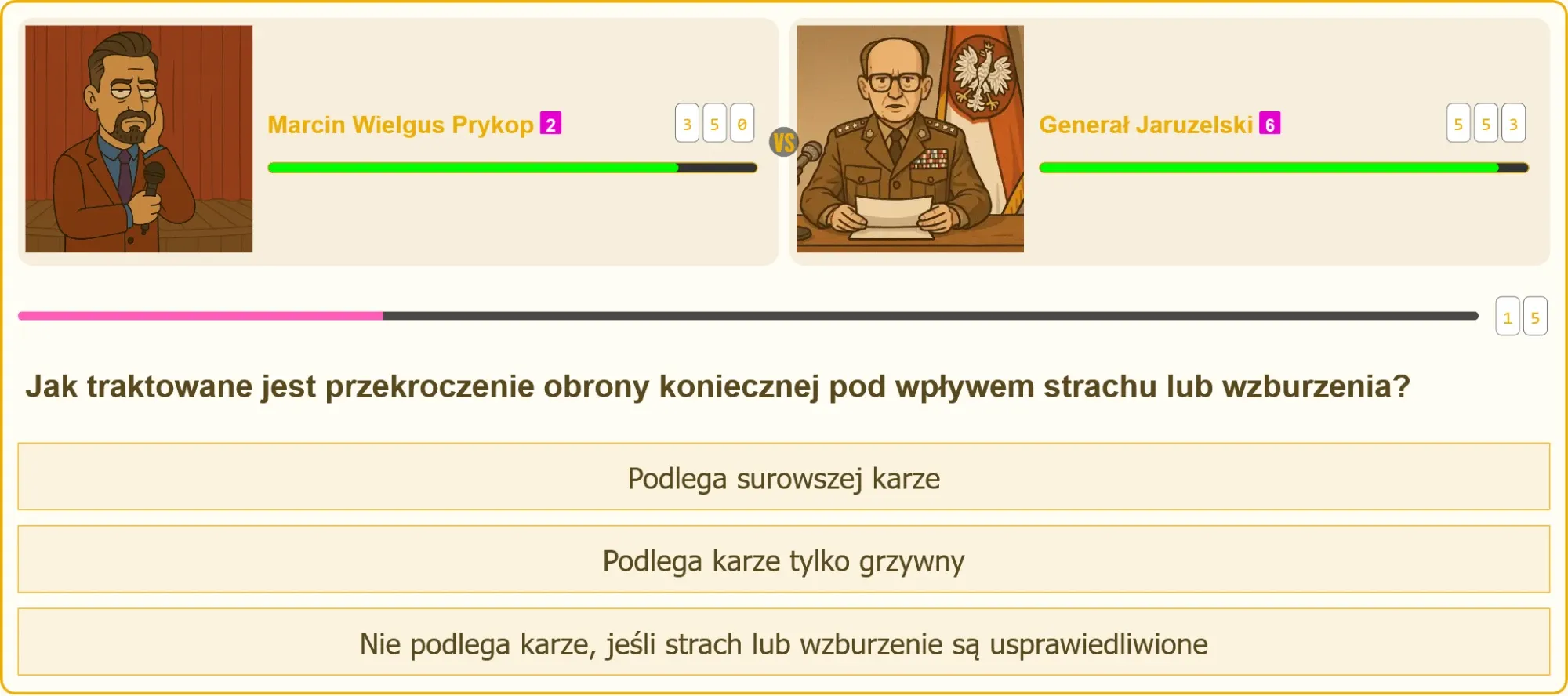 Przekroczenie obrony koniecznej – czy strach usprawiedliwia?