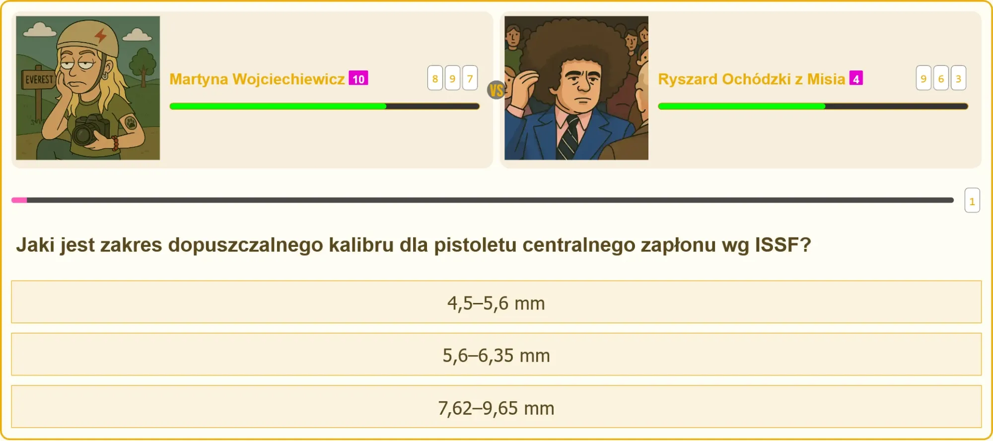 Pistolet centralnego zapłonu z podziałką kalibru