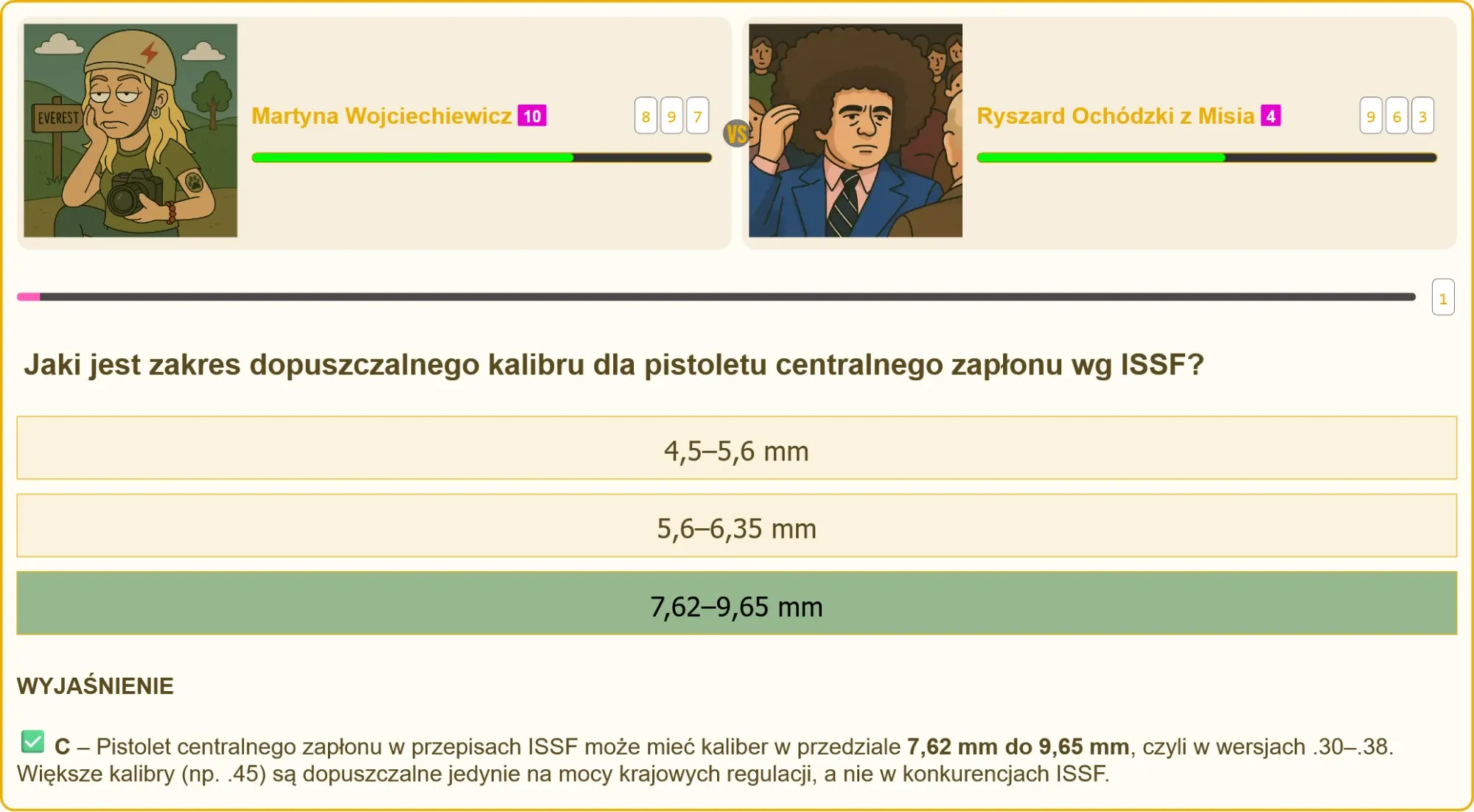Schemat porównania kalibrów broni sportowej