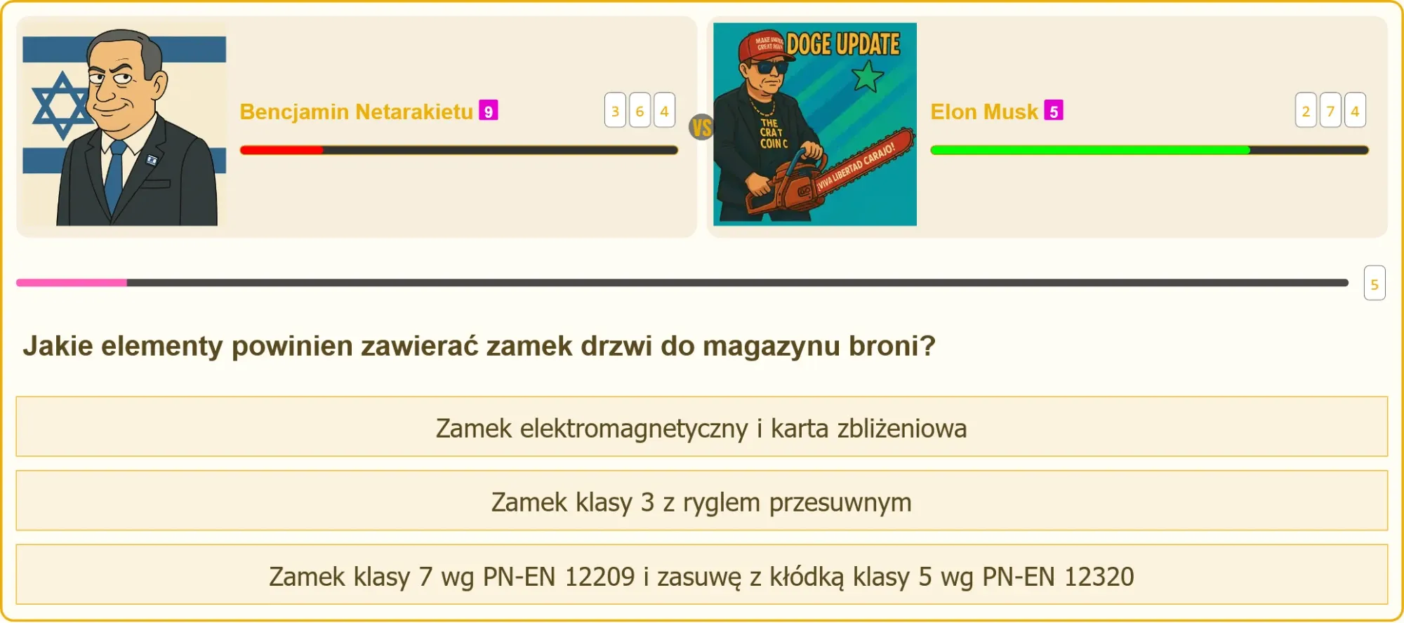 Pojedynek na testy patent strzelecki