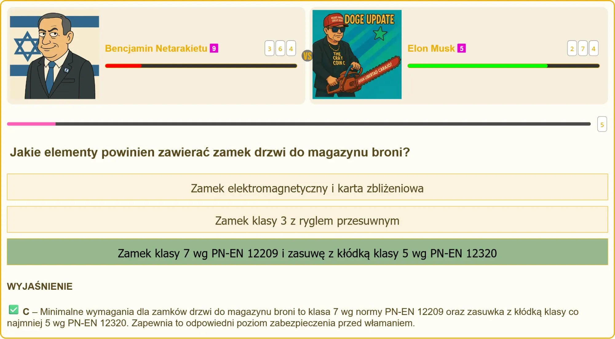 Zamek do magazynu broni zgodny z normami
