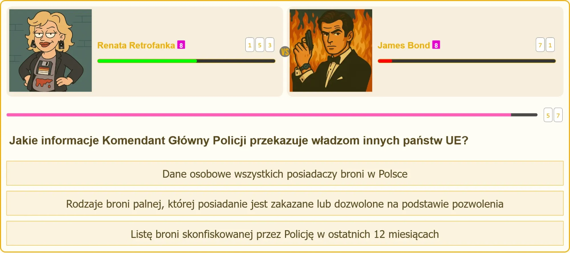 Pojedynek na patent strzelecki - Renata Retrofanka vs James Bond