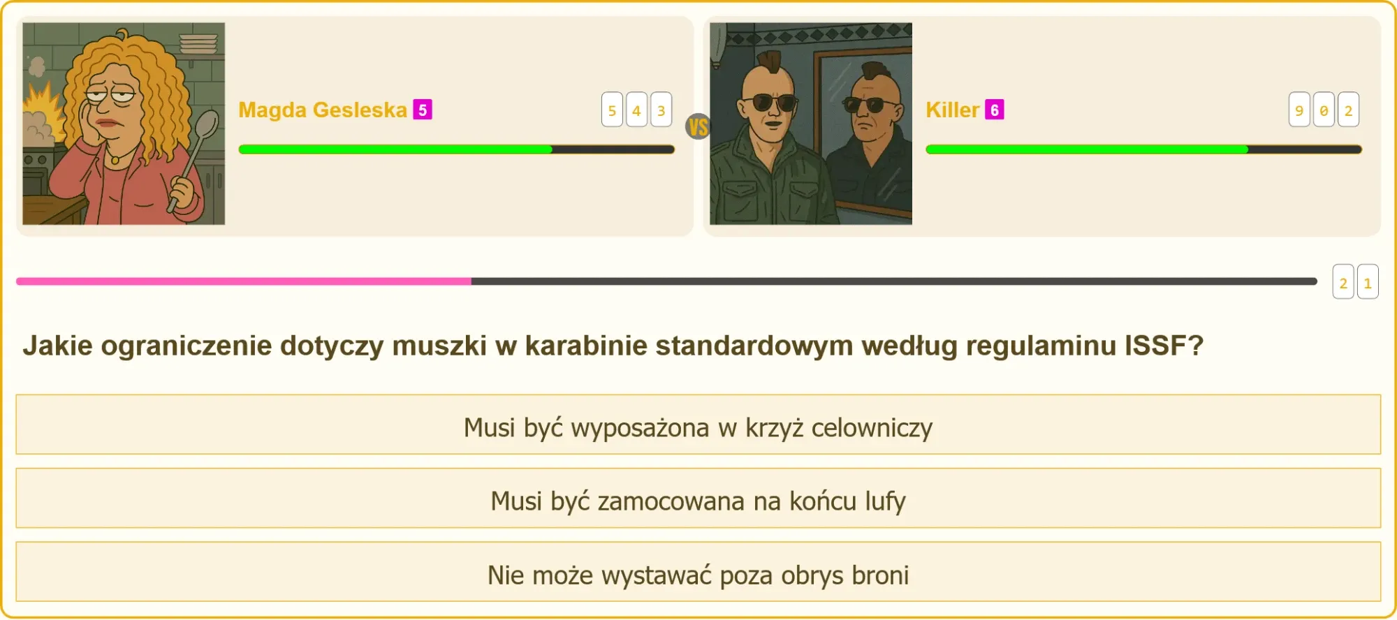 Schemat poprawnego zamontowania muszki w karabinie sportowym