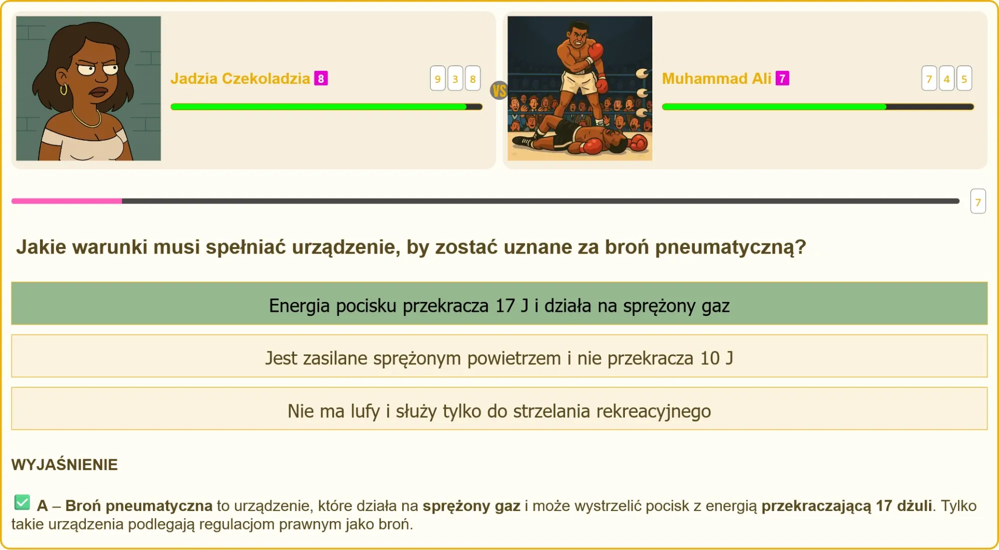 Schemat działania broni pneumatycznej ze sprężonym gazem