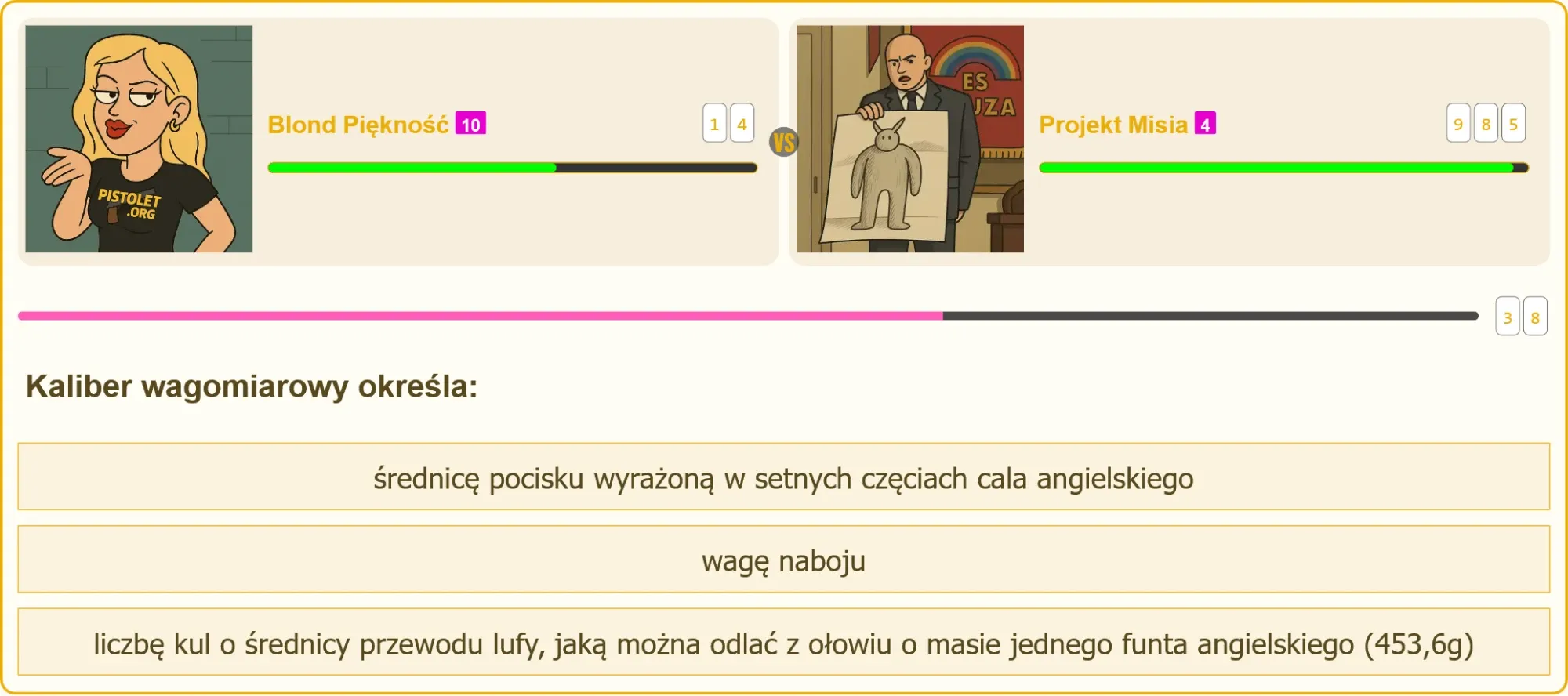 Ilustracja przedstawiająca różne rodzaje amunicji