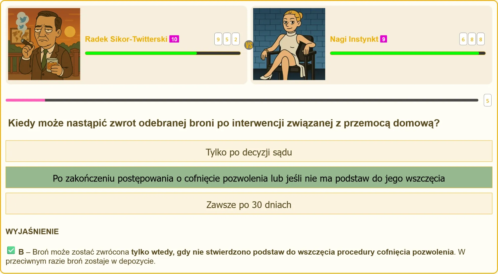 Schemat procedury zwrotu broni po interwencji policyjnej