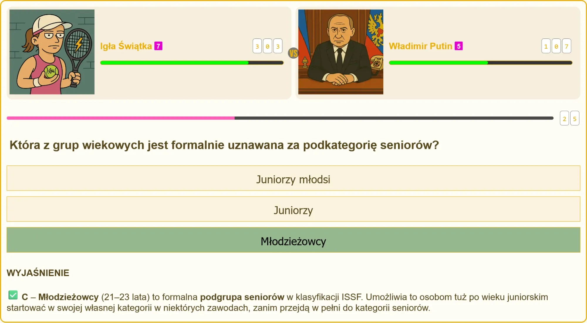 Schemat kategorii wiekowych w strzelectwie ISSF