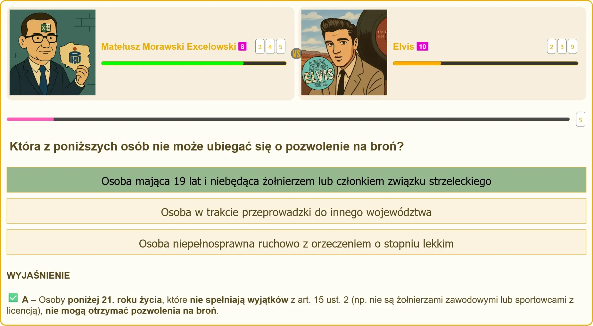 Porównanie osób kwalifikujących się i niekwalifikujących do pozwolenia na broń