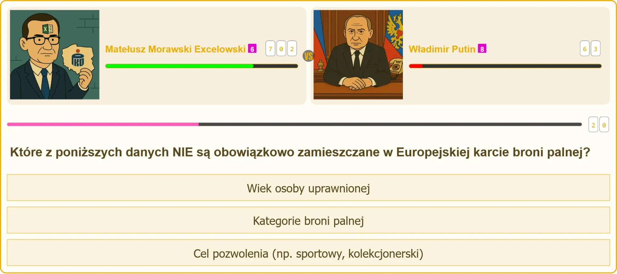 Europejska karta broni palnej z podświetloną datą urodzenia