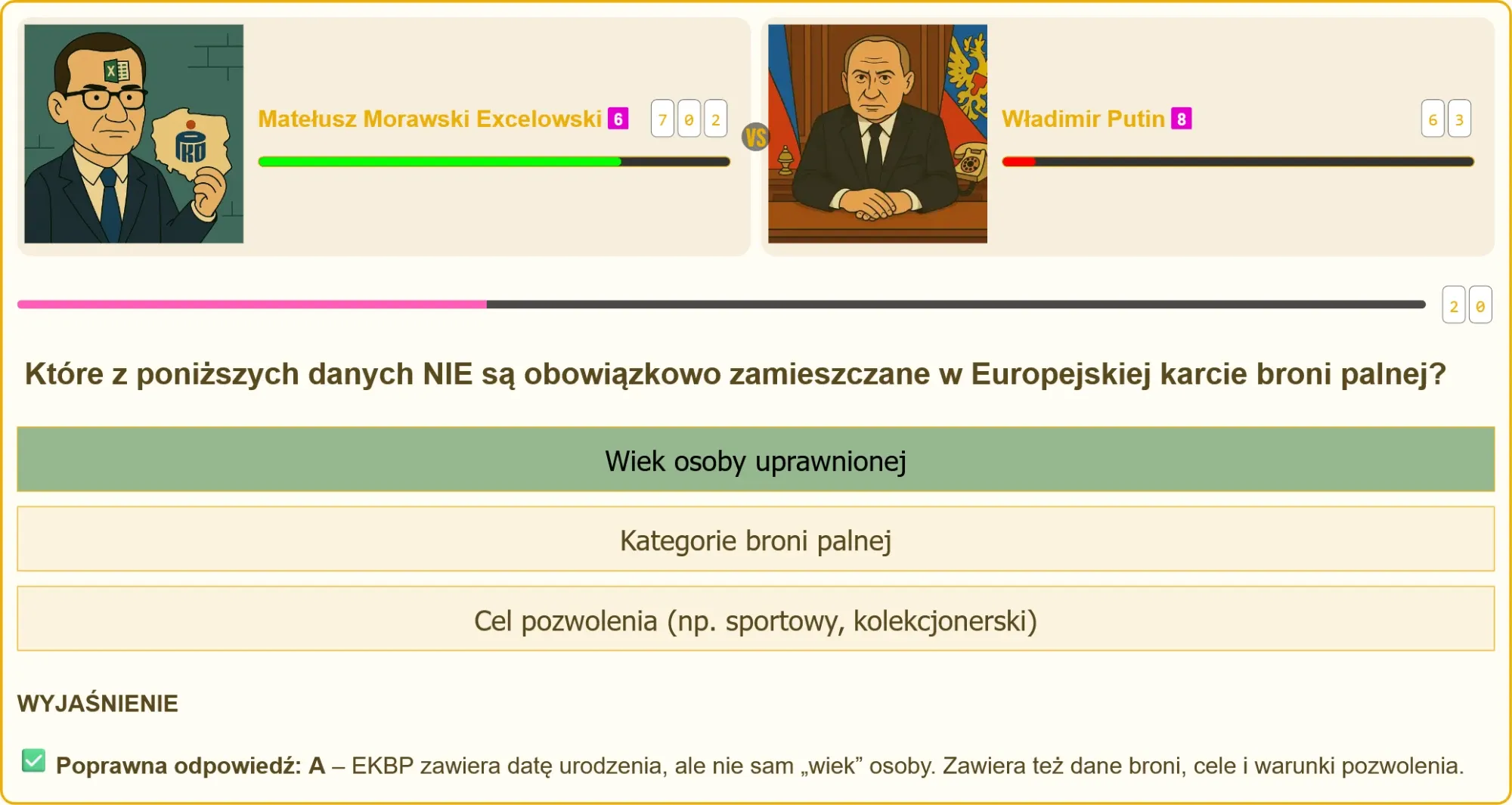 Porównanie danych w EKBP – wiek vs kategorie broni