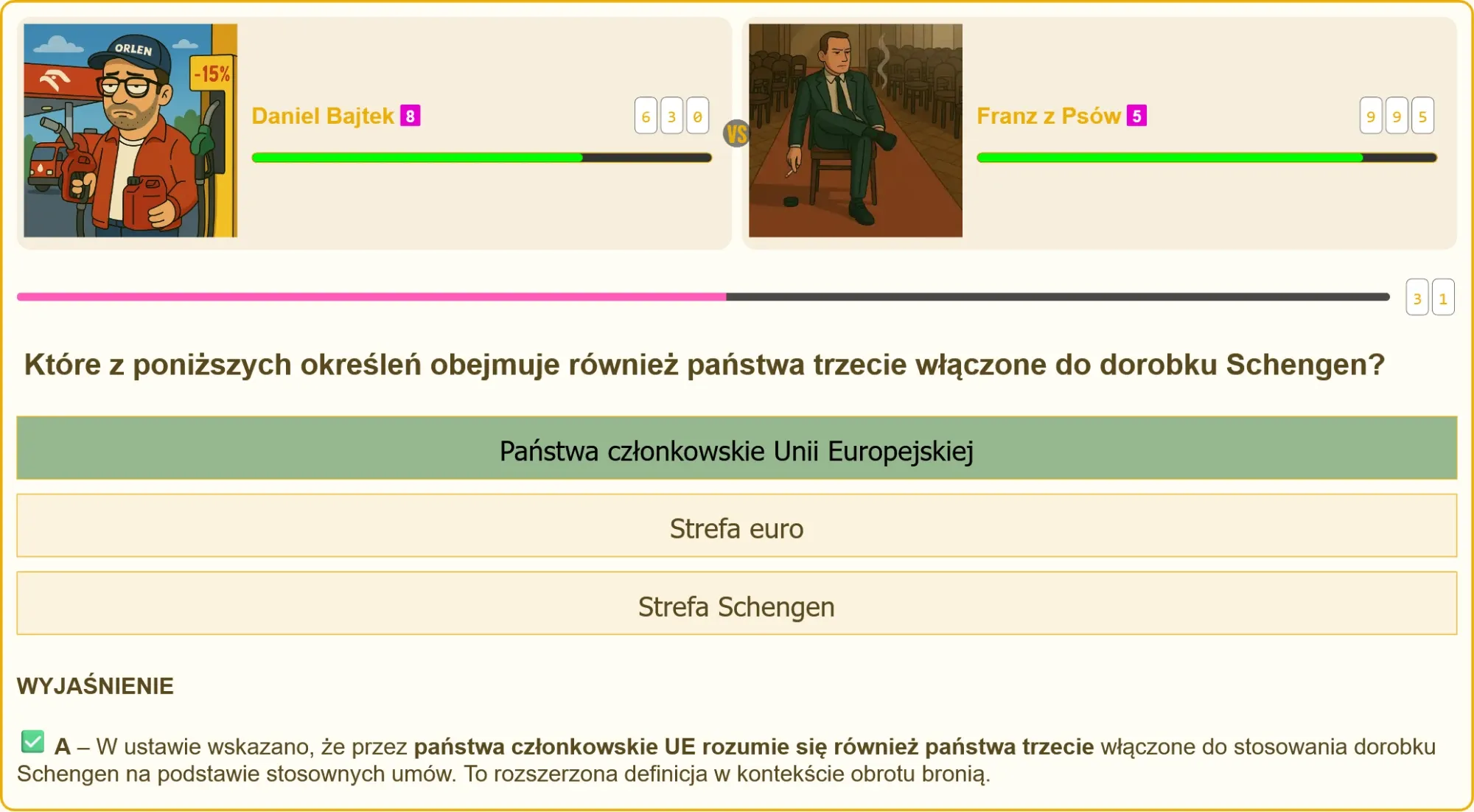 Porównanie państw członkowskich UE i strefy Schengen