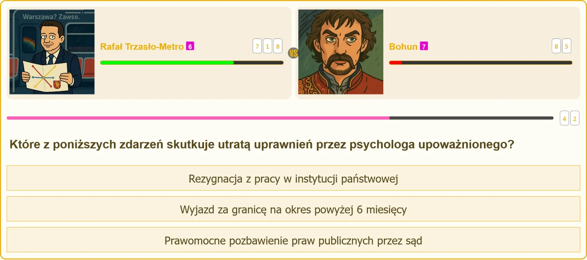 Psycholog upoważniony traci uprawnienia – test na patent strzelecki