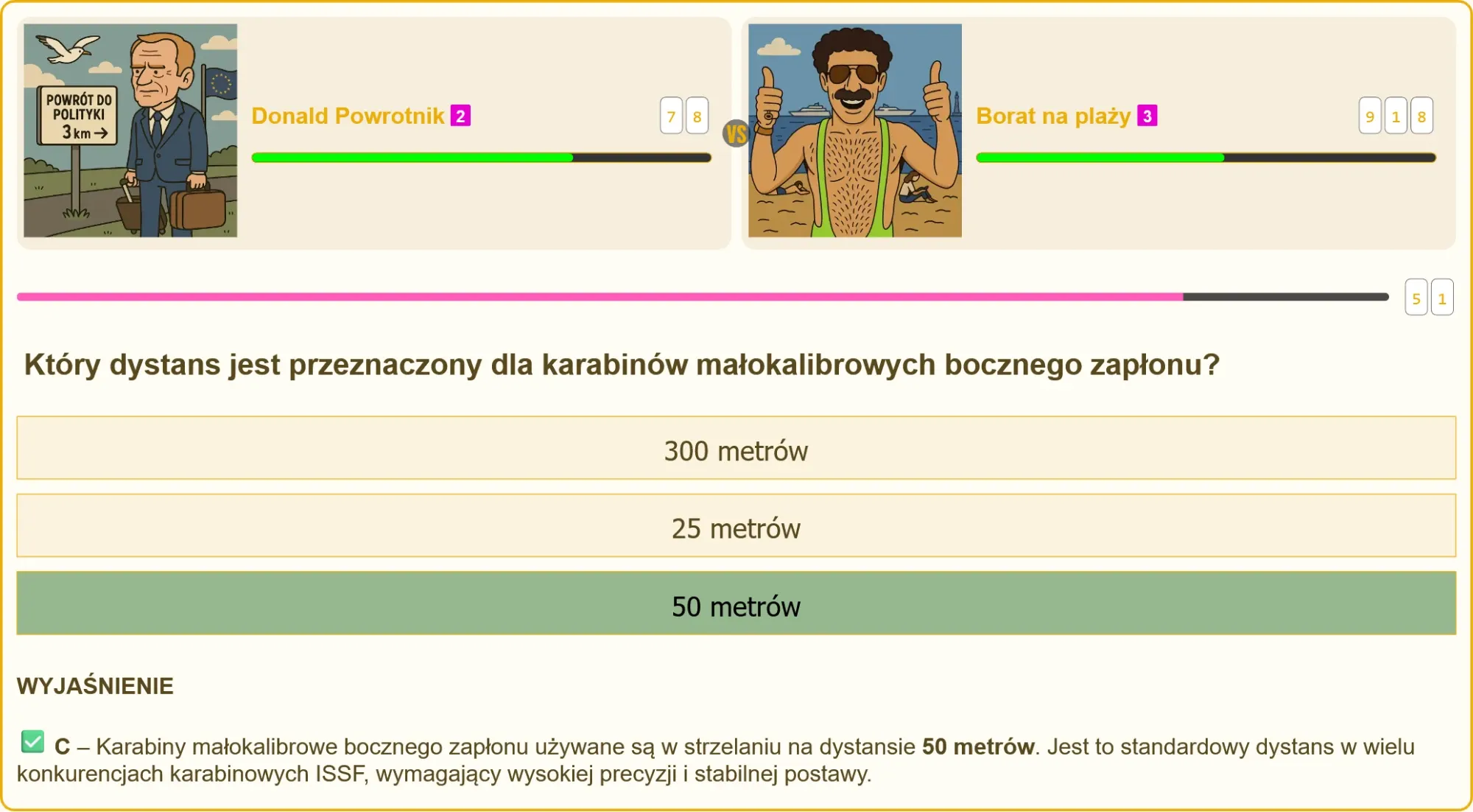 Schemat dystansu 50 metrów na strzelnicy sportowej