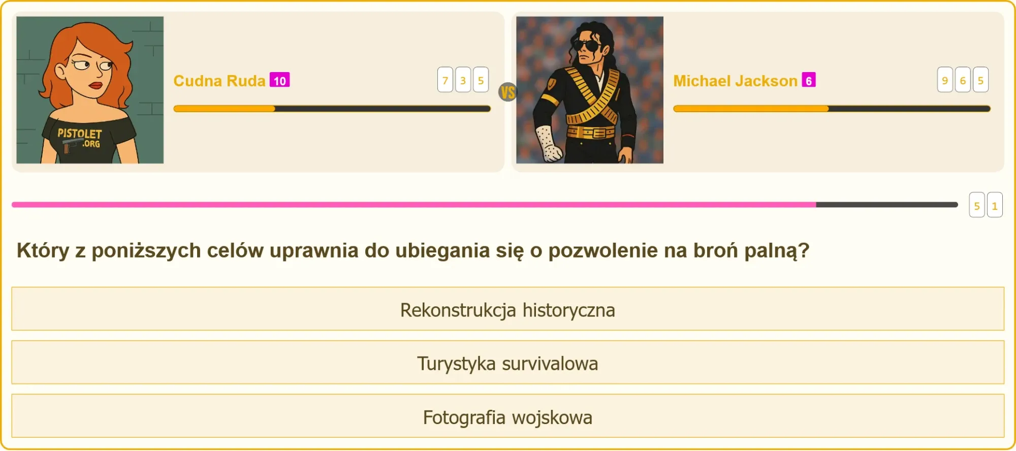 Grupa rekonstruktorów historycznych z bronią palną
