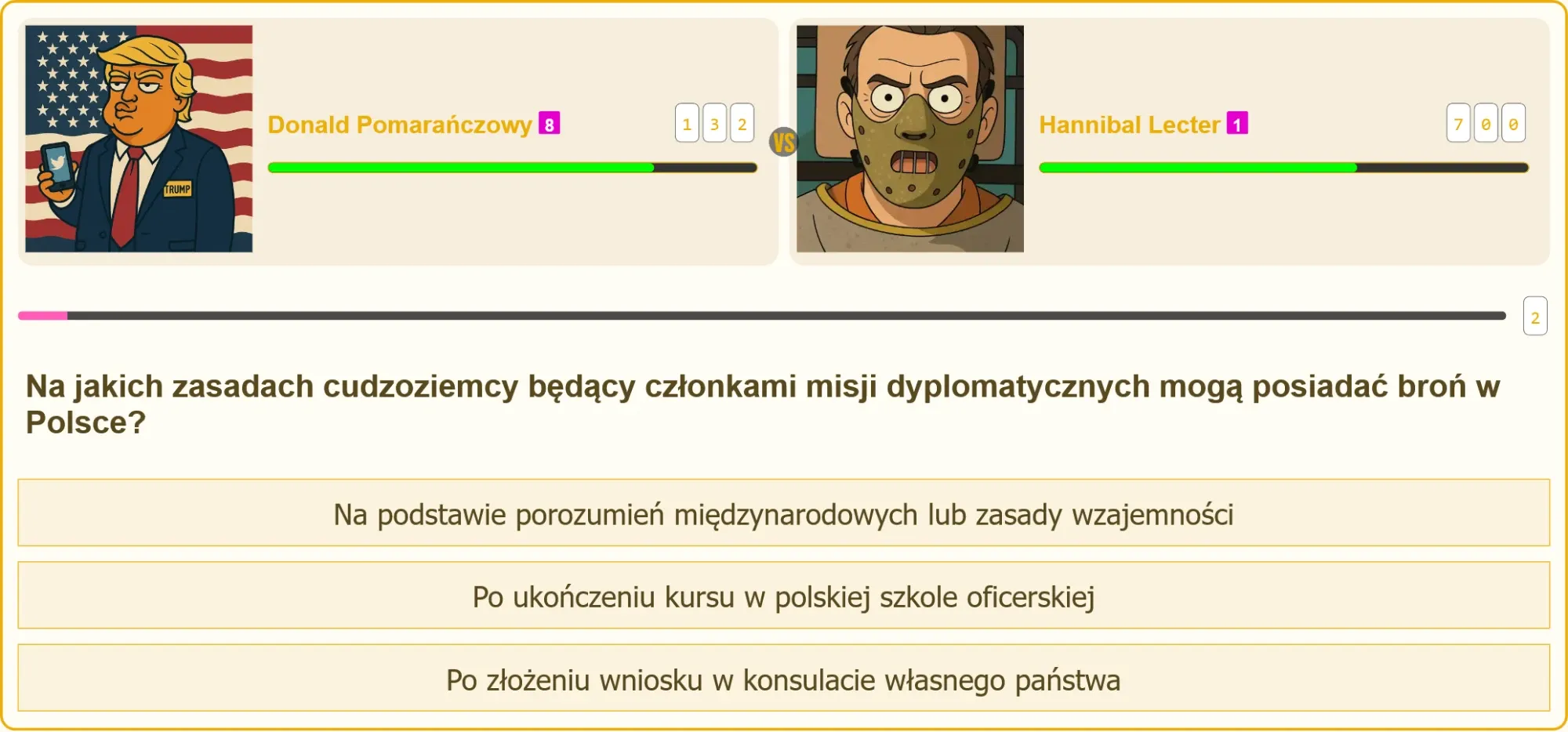 Dyplomata z bronią – ilustracja przepisów