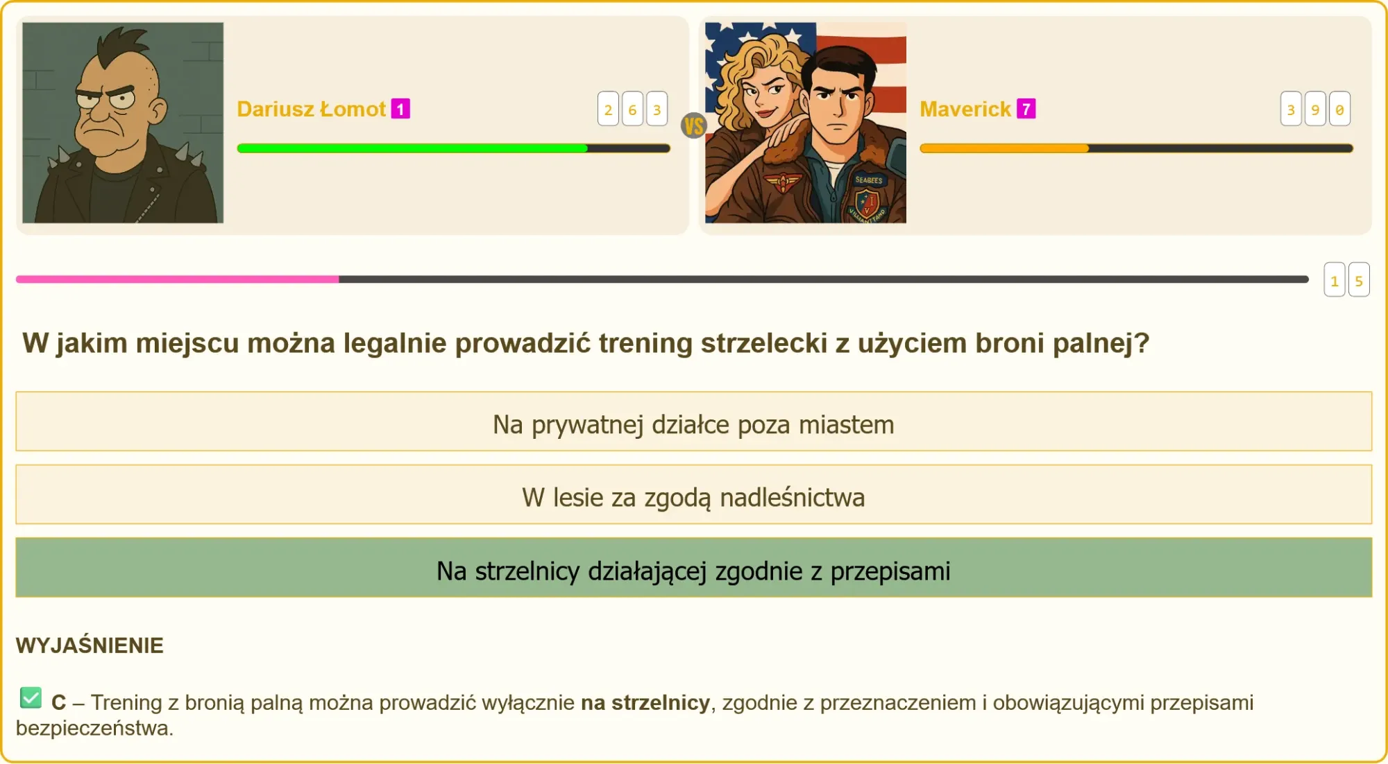 Schemat prawidłowego miejsca do treningu strzeleckiego